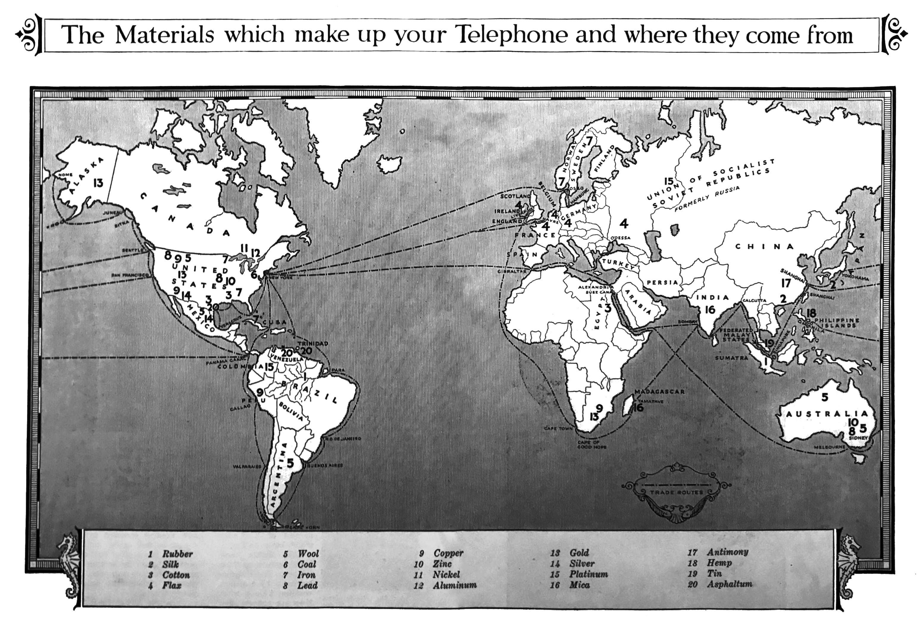 Telephone Materials