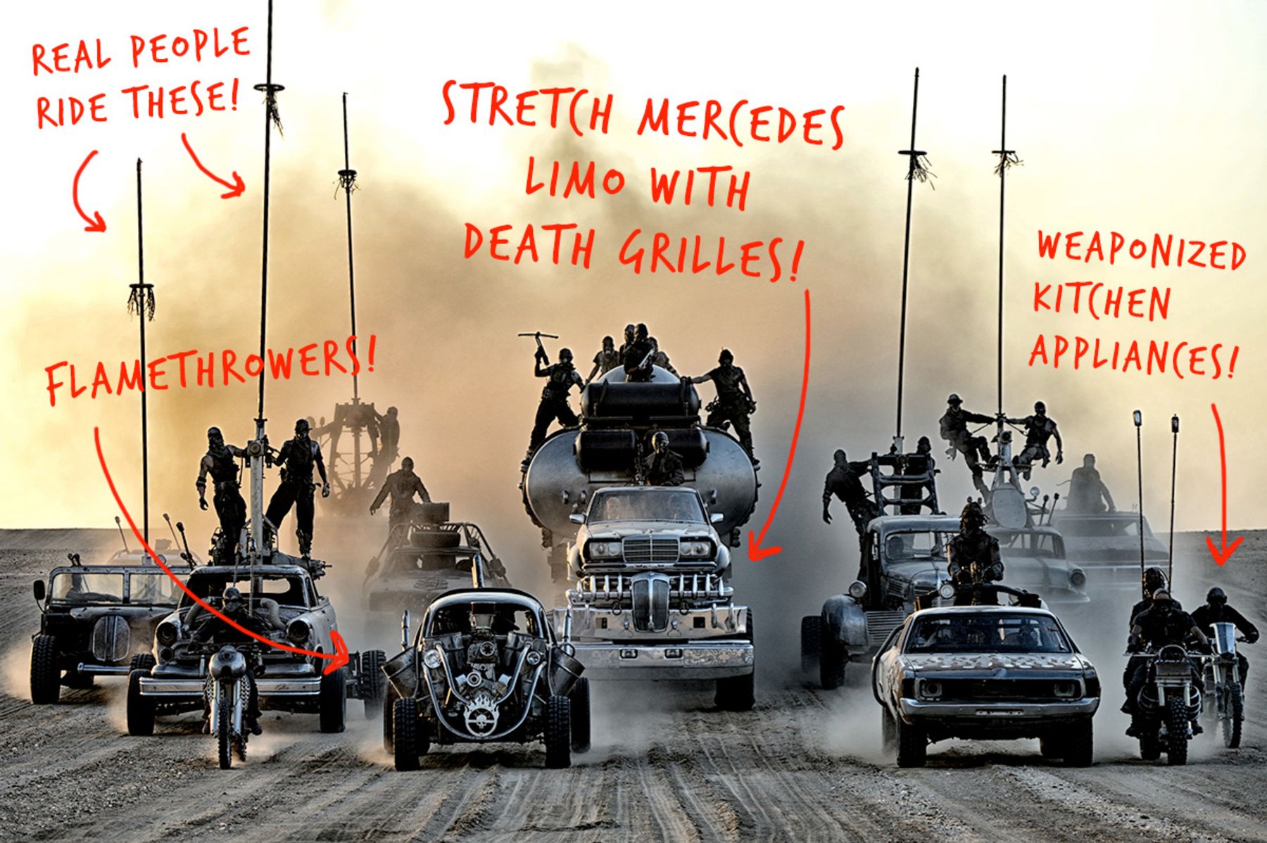Every Killer Car in Mad Max: Fury Road Explained