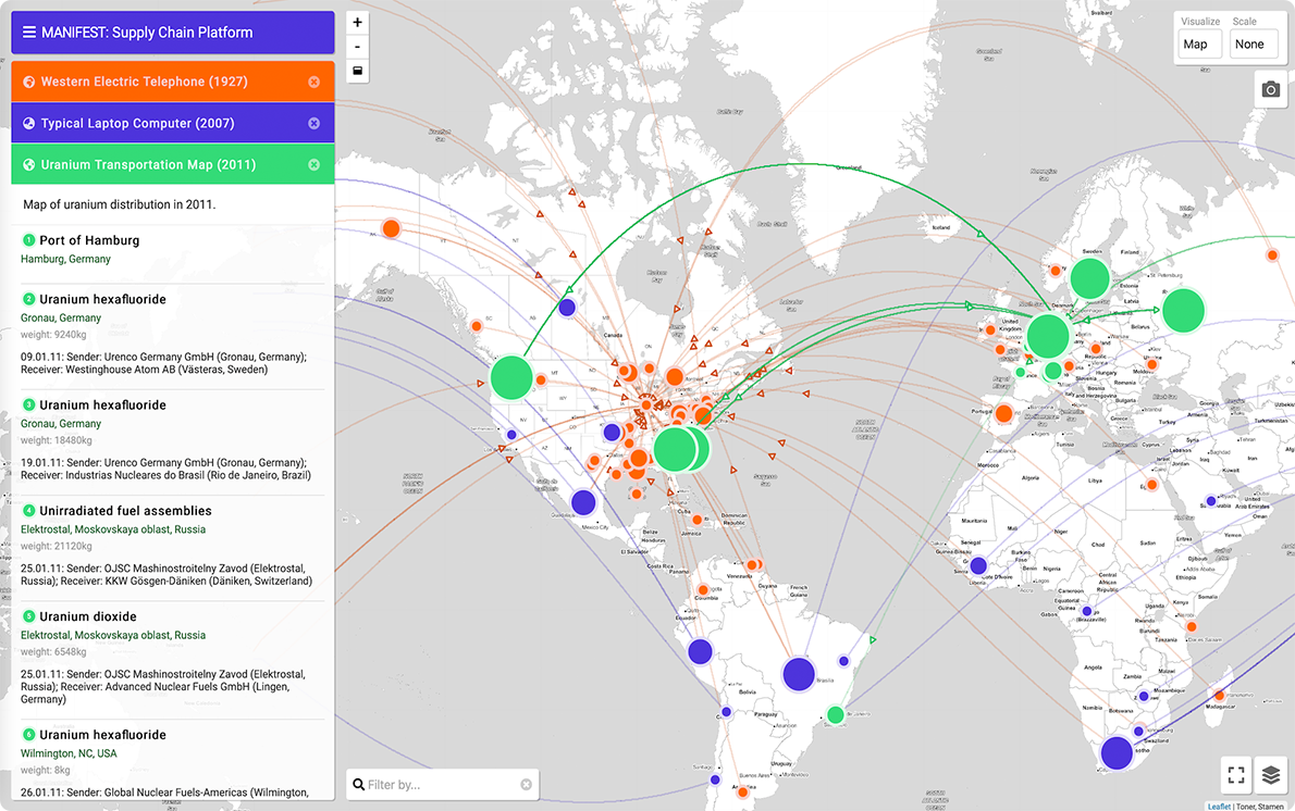 Manifest / Manifesto: Toward Supply Chain Reconciliation